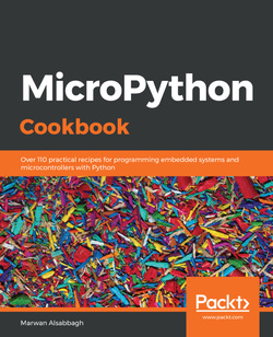 دانلود کتاب MicroPython Cookbook: Over 110 practical recipes for programming embedded systems and microcontrollers with Python دانلود کتاب MicroPython Cookbook: Over 110 practical recipes for programming embedded systems and microcontrollers with Python