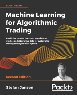دانلود کتاب Machine Learning for Algorithmic Trading: Predictive models to extract signals from market and alternative data for systematic trading strategies with Python, 2nd Edition
