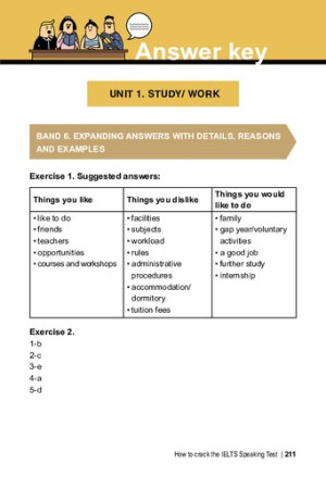 دانلود کتاب چگونه می توان کلید پاسخ آزمون صحبت کردن آیلتس را ترک کرد