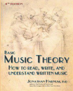 کتاب آموزش تئوری موسیقی مقدماتی